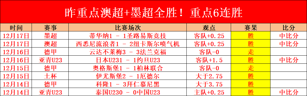法国足球,计划与弗洛,伦蒂诺对话,好博体育官网,APP下载,注册领彩金,官方网站,网站入口
