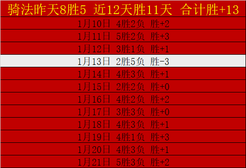 悬念迭起,实力差距悬,迈特莱维主,好博体育官网,APP下载,注册领彩金,官方网站,网站入口