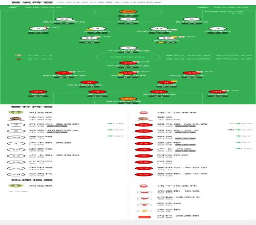 热刺门将,分钟送两礼,被换,好博体育官网,APP下载,注册领彩金,官方网站,网站入口
