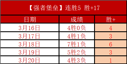 瑞典超索尔,纳对阵哈尔,姆斯塔德赛,好博体育官网,APP下载,注册领彩金,官方网站,网站入口