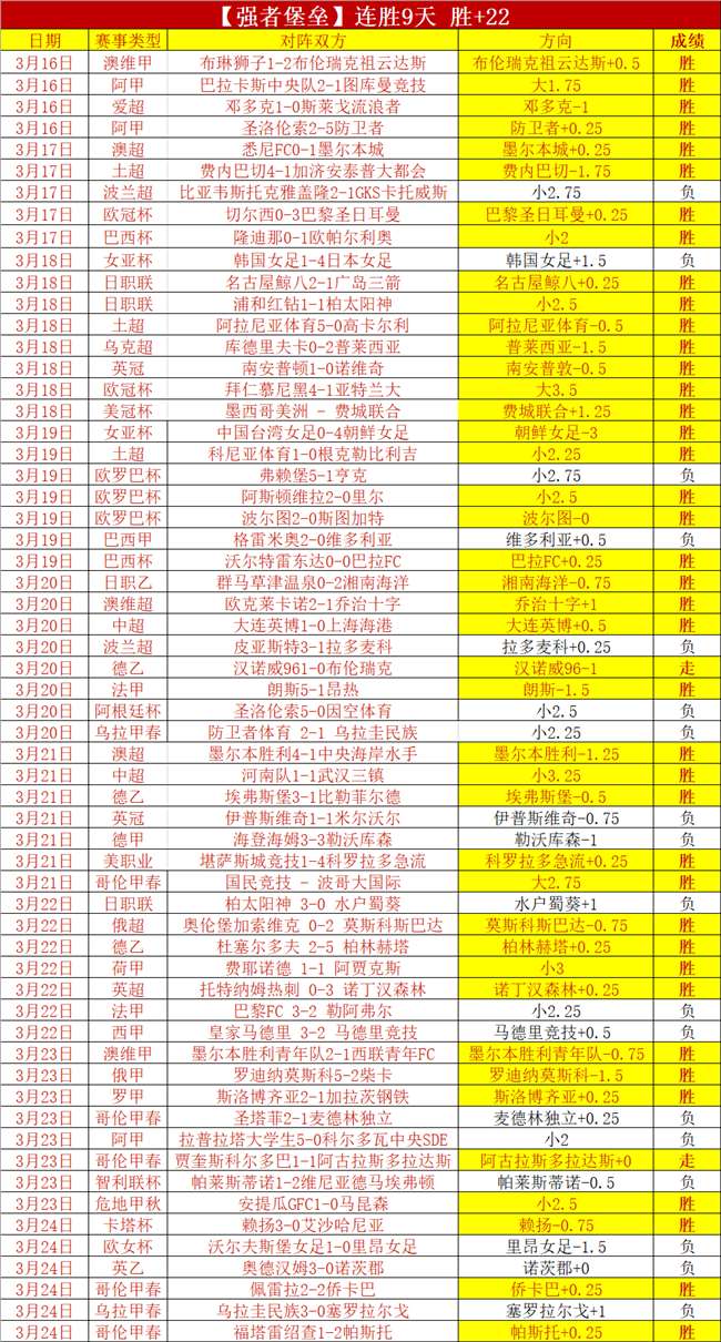 约旦,哥斯达黎加,国际友谊赛,好博体育官网,APP下载,注册领彩金,官方网站,网站入口