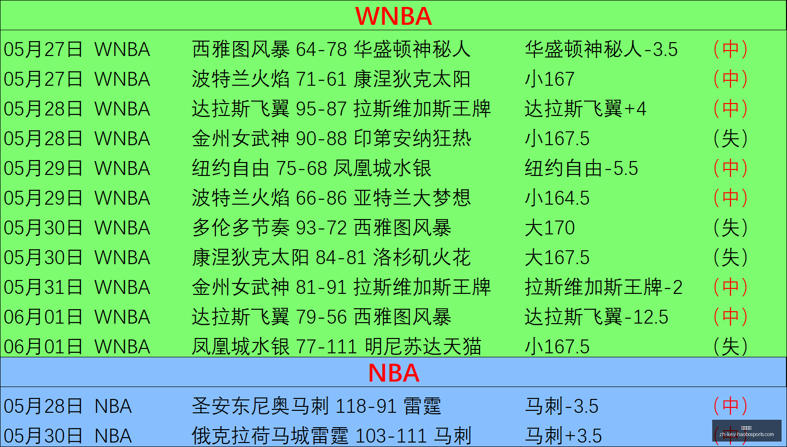 年深度分析,赫尔辛基让,度策略大,好博体育官网,好博体育App,好博体育直播,好博体育平台,好博体育入口