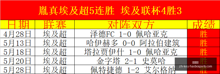 罗谈沙联法,甲波耶特,沙联实力强,好博体育官网,好博体育App,好博体育直播,好博体育平台,好博体育入口
