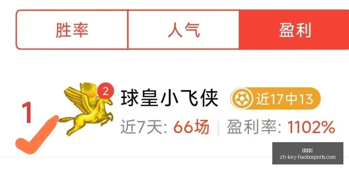好博体育好,博体育官网,数据冲到,好博体育官网,好博体育App,好博体育直播,好博体育平台,好博体育入口