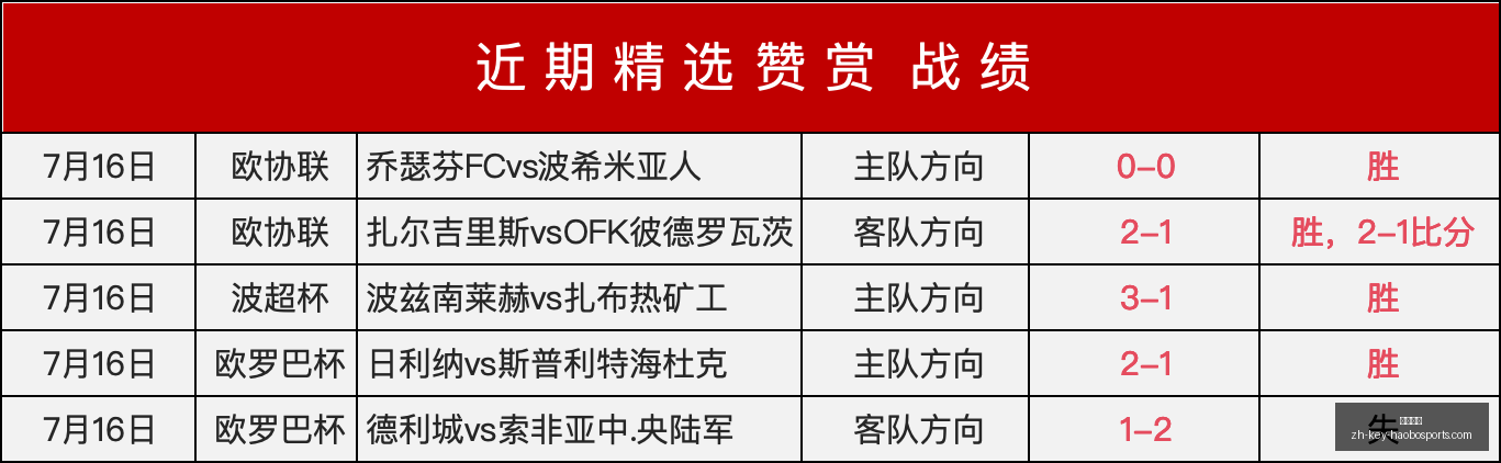 好博体育,好博体育官网,好博体育App,好博体育官网,好博体育App,好博体育直播,好博体育平台,好博体育入口