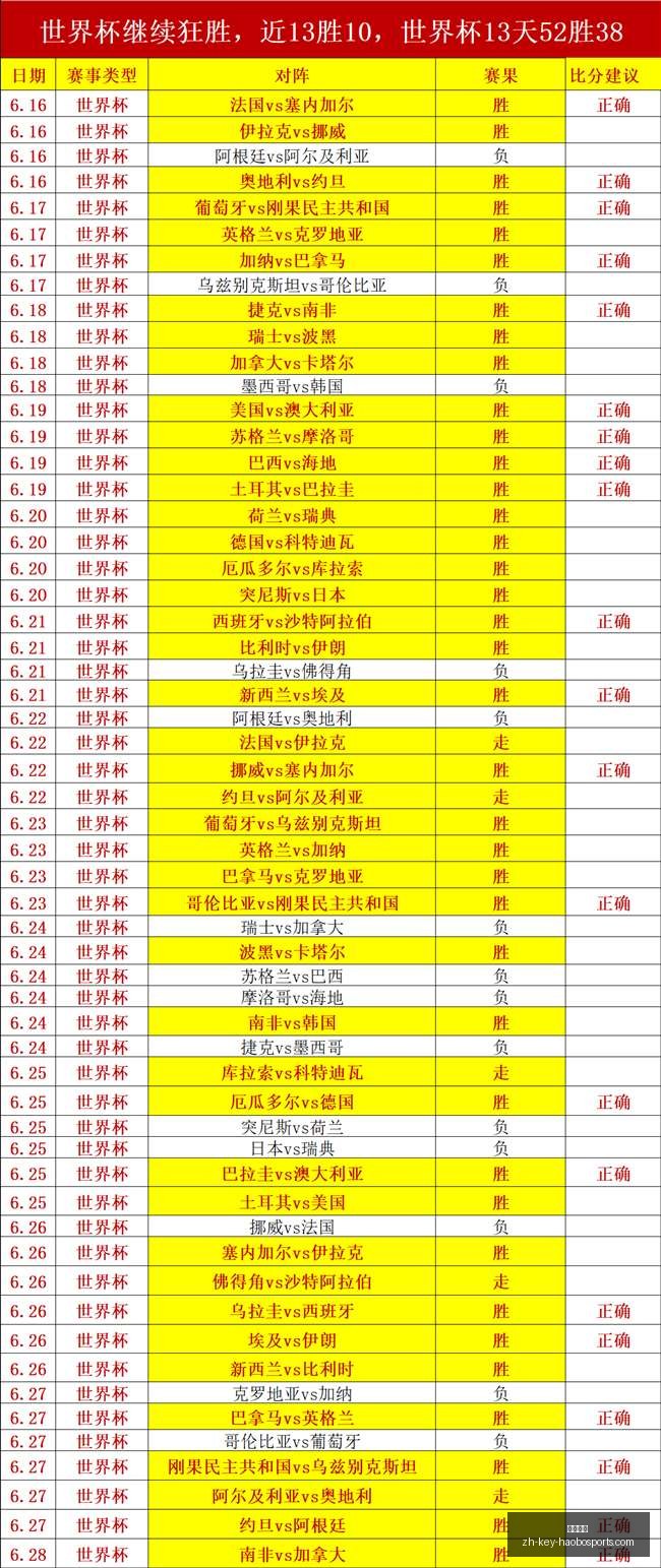 好博体育,好博体育官网,好博体育App,好博体育官网,好博体育App,好博体育直播,好博体育平台,好博体育入口