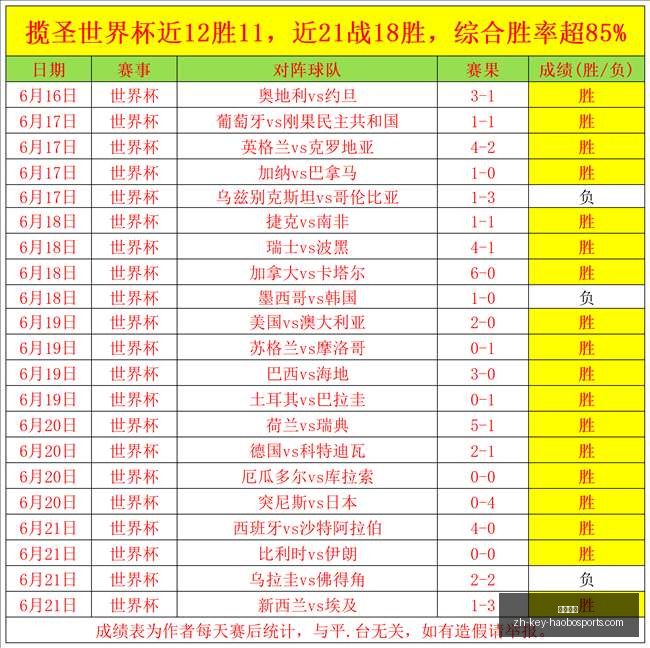 好博体育好,博体育官网,风向突变争,好博体育官网,好博体育App,好博体育直播,好博体育平台,好博体育入口