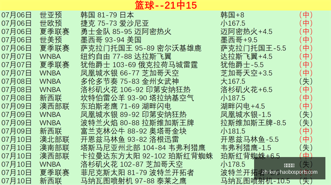 好博体育,好博体育官网,好博体育App,好博体育官网,好博体育App,好博体育直播,好博体育平台,好博体育入口