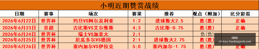 好博体育,好博体育官网,好博体育App,好博体育官网,好博体育App,好博体育直播,好博体育平台,好博体育入口