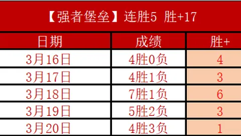 瑞典超索尔纳对阵哈尔姆斯塔德赛前瞻