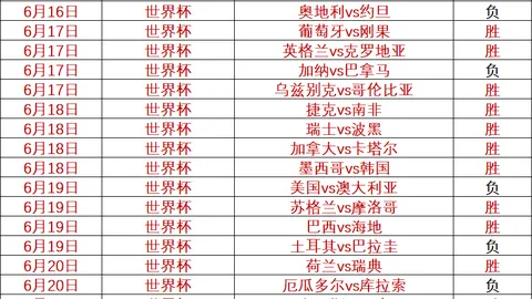 2026赛季前瞻：侯志强谈韦世豪、刘洋的竞赛渴望与成才之路