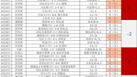 好博体育，好博体育入口， 062556 4