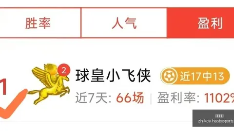 好博体育好博体育官网数据冲到063043引发关注