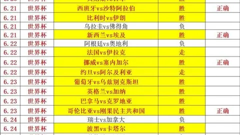 好博体育，好博体育App， 063615 3