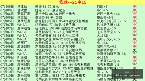 好博体育，好博体育平台， 064413 0